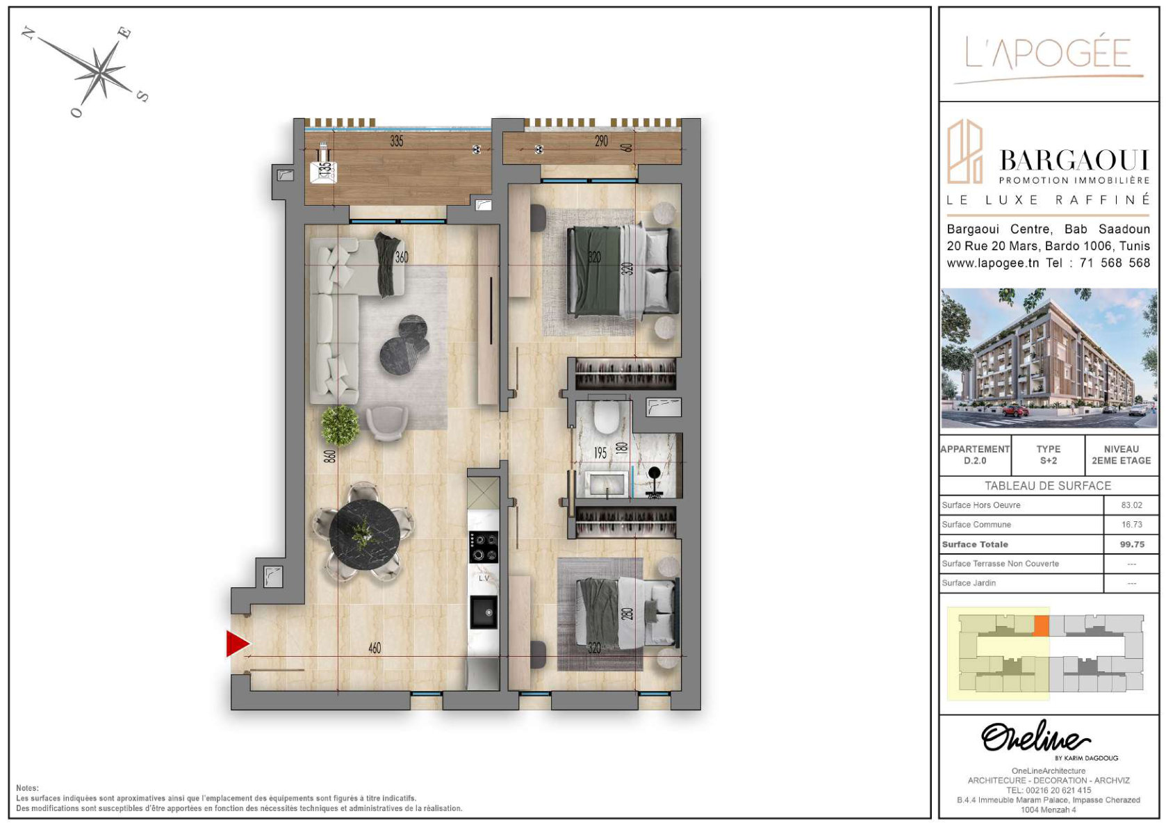 Plan D.2.0